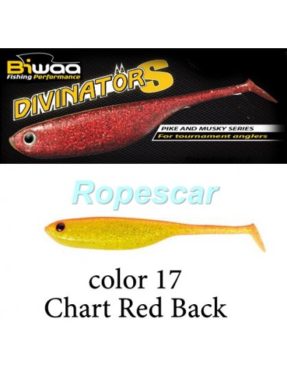 Shad Divinator 10 cm. Chart Red Back - Biwaa
